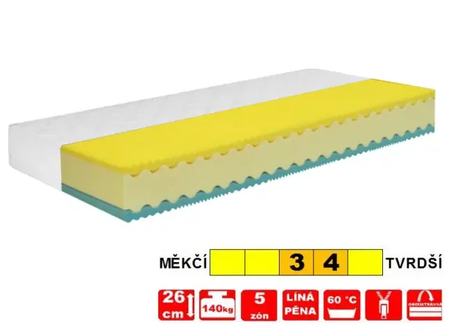 Nakupujte Hned Kvalitní matrace 200x90 cm výška 26 cm WELLNES POSLEDNÍ KUS