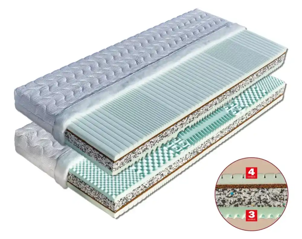 Originální Matrace REBEKA - sendvičová matrace - Vyberte rozměry 90 x 200 cmVyberte si potah matrace Úplet