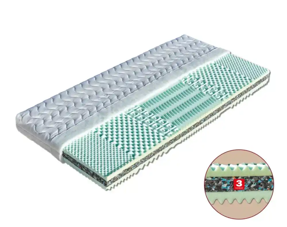 Ověřený Matrace TAMARA - sendvičová matrace - Vyberte rozměry 160 x 200 cmVyberte si potah matrace Úplet