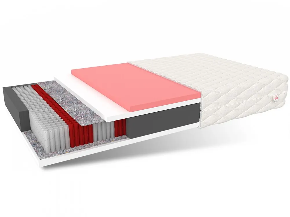 Matrace ATINA 180 x 200 Super Cena