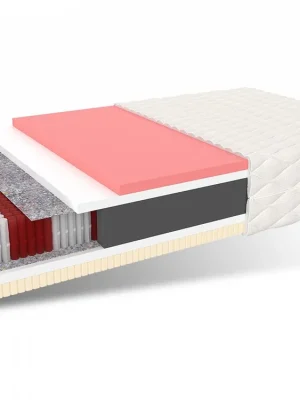 Cenová Bomba Matrace COMFORT 80 x 200