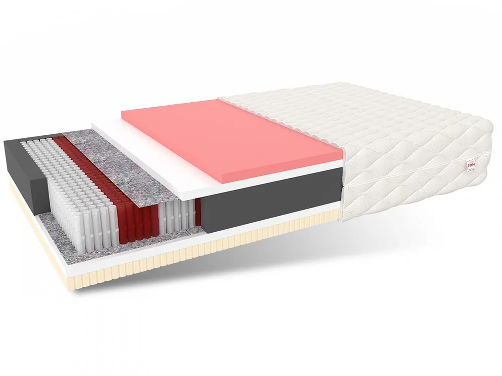 Cenová Bomba Matrace COMFORT 80 x 200