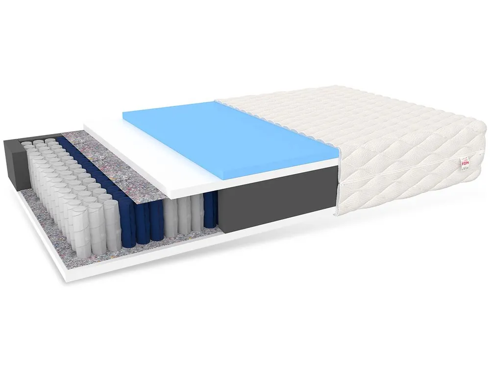 Matrace ENNA MAX 120 x 200 Must-Have
