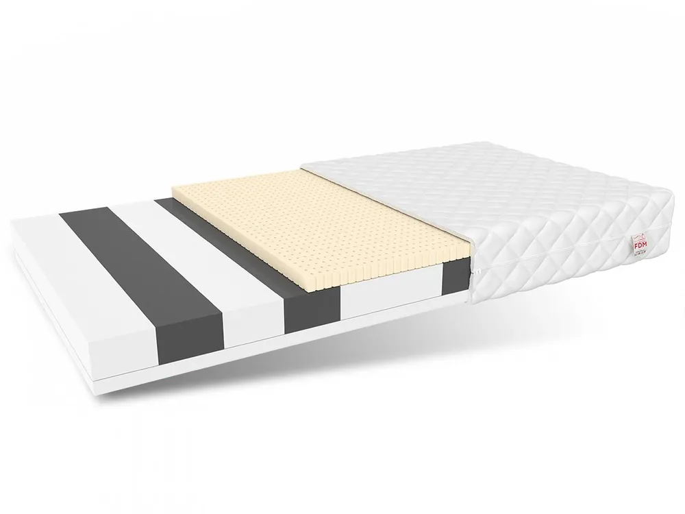 Matrace CORATO 80 x 180 Cenově Výhodný