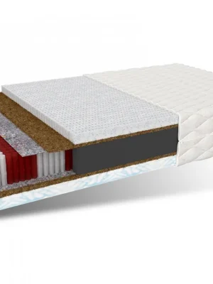 Pouze Dnes Matrace FELICITY 200 x 200