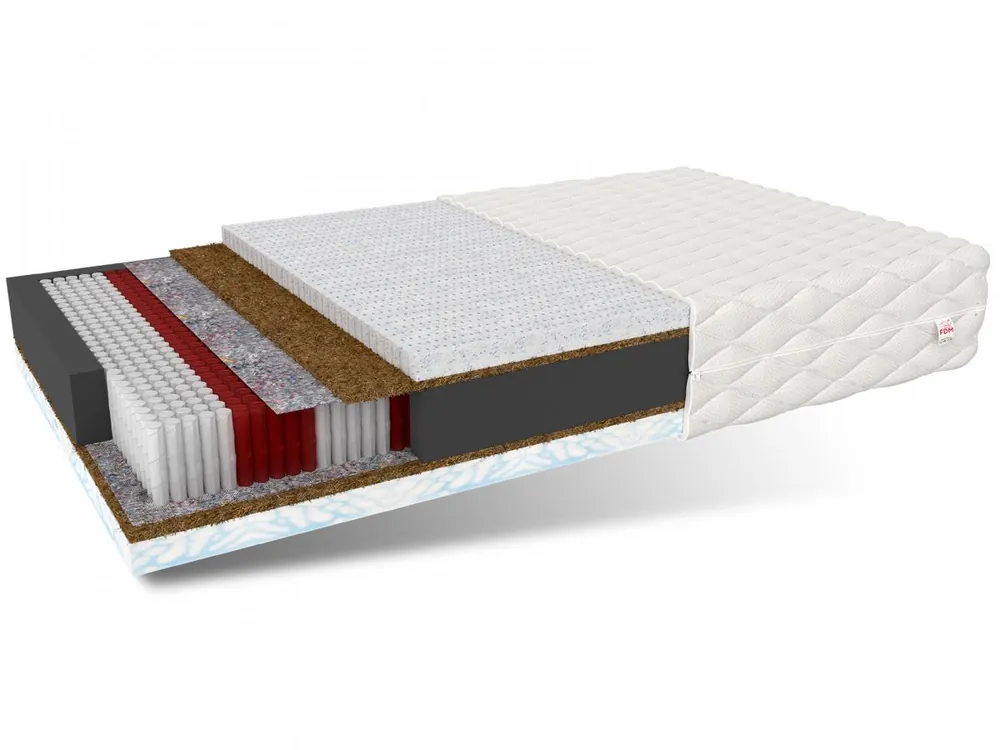 Pouze Dnes Matrace FELICITY 200 x 200