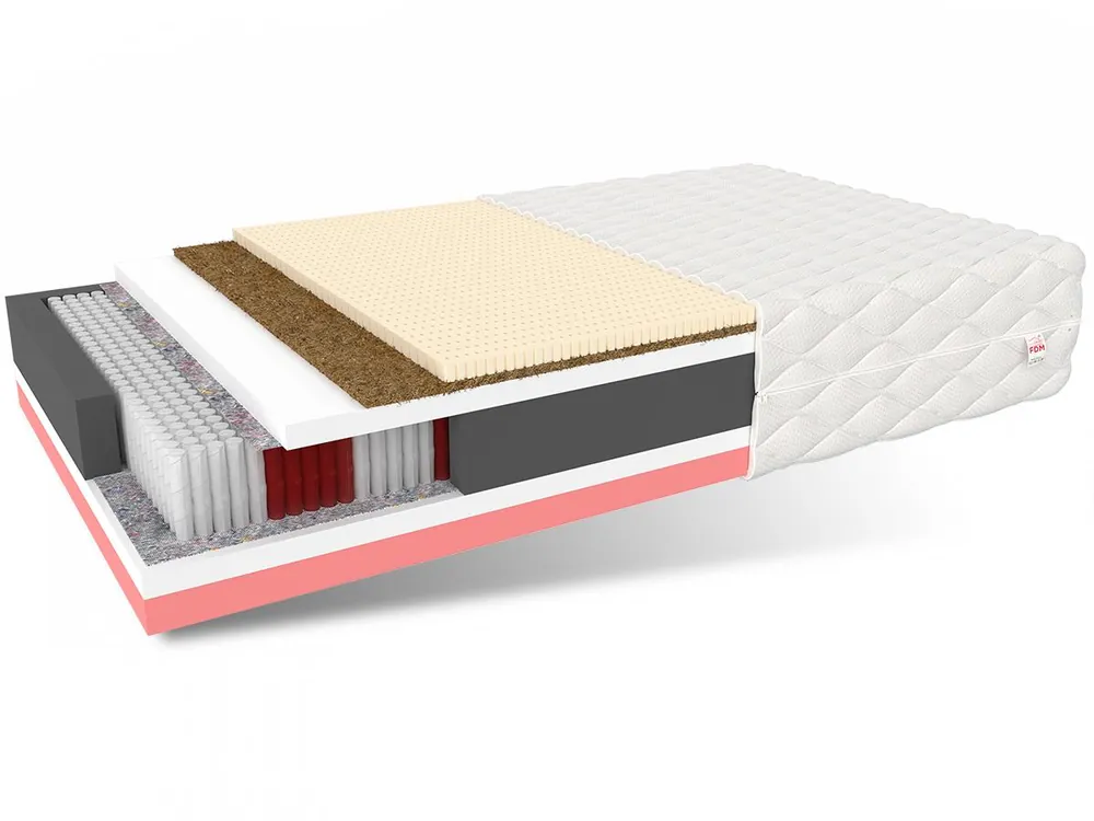 Matrace VENETO 100 x 200 Pouze Dnes