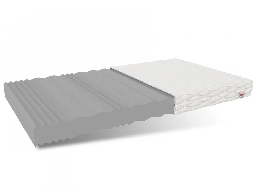 Matrace LIVIA MAX PLUS 200 x 200 Výhodná Nabídka