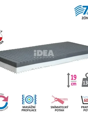 Zlevněný Matrace s potahem IDEA SEPANG 90x200x19