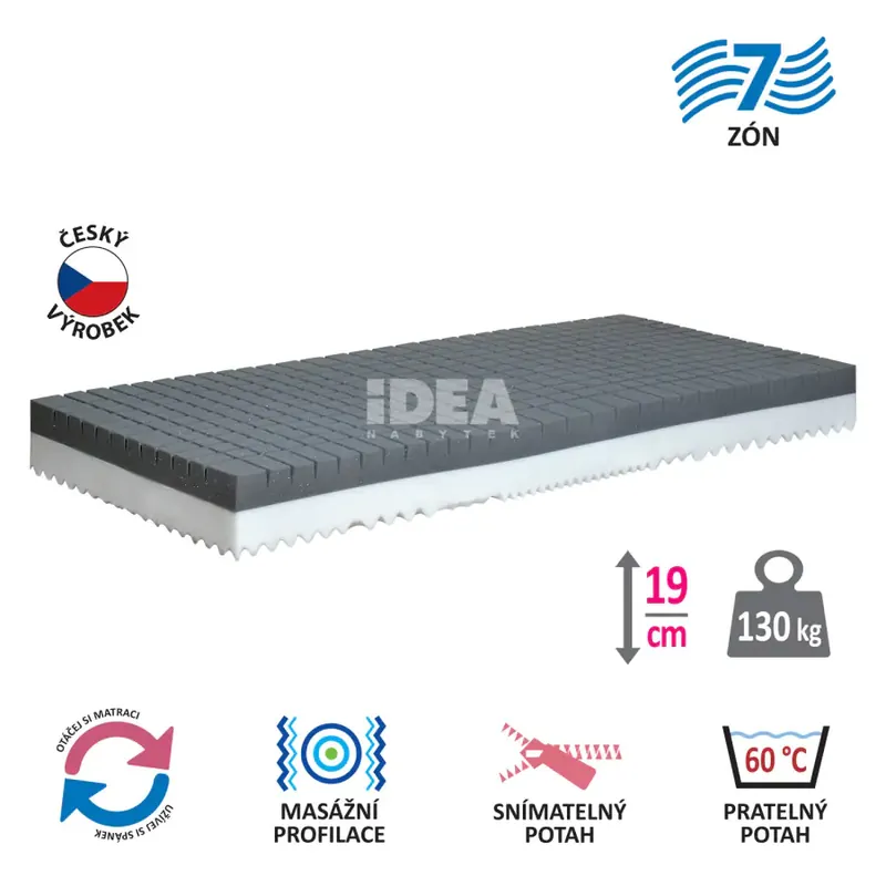 Zlevněný Matrace s potahem IDEA SEPANG 90x200x19